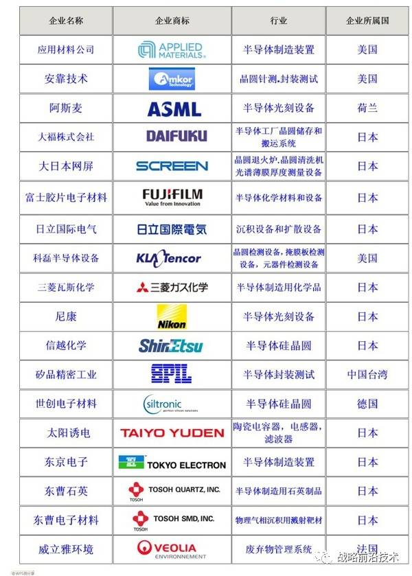 йŲû˵йҵϻҪ30꣨1