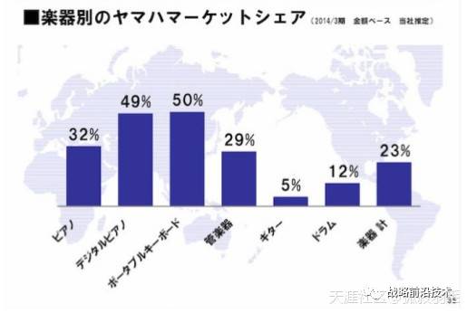 中国工信部长没说错:中国在制造业上还要走30年(2)