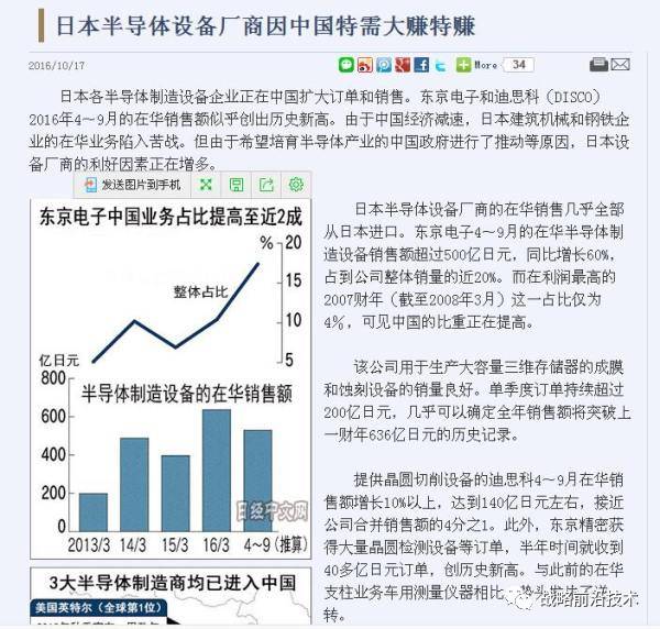 йŲû˵йҵϻҪ30꣨1