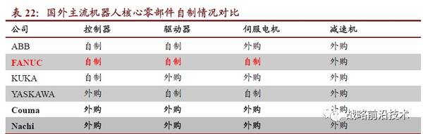 йŲû˵йҵϻҪ30꣨1