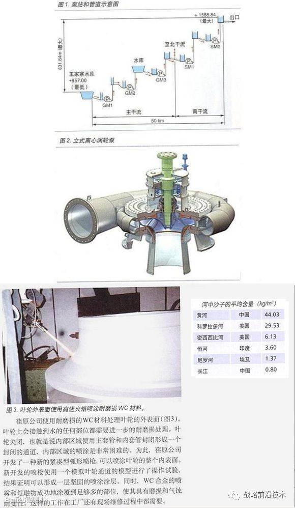 йŲû˵йҵϻҪ30꣨1