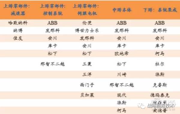 йŲû˵йҵϻҪ30꣨1