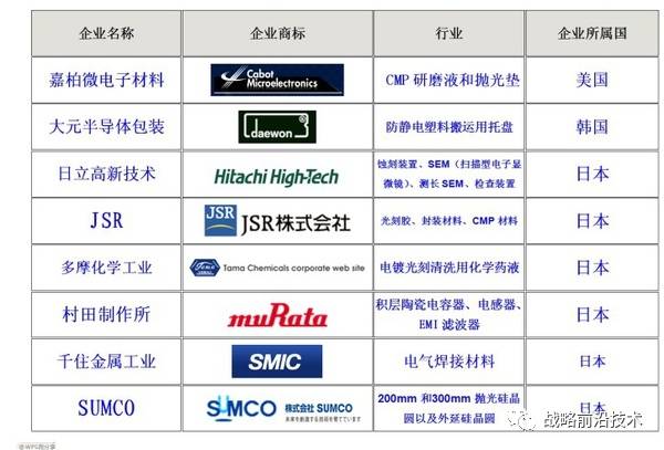 йŲû˵йҵϻҪ30꣨1