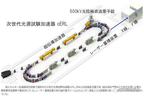 йŲû˵йҵϻҪ30꣨1