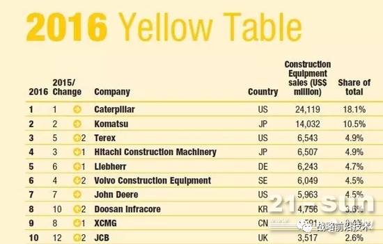 йŲû˵йҵϻҪ30꣨1