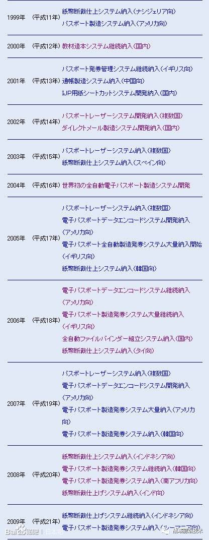 中国工信部长没说错:中国在制造业上还要走30年(2)