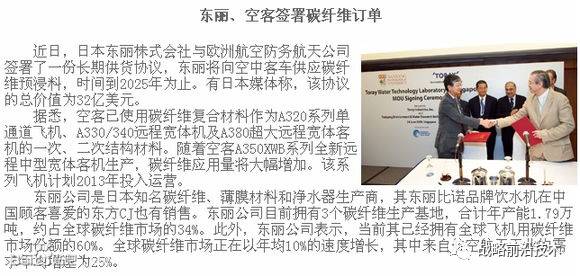 йŲû˵йҵϻҪ30꣨1