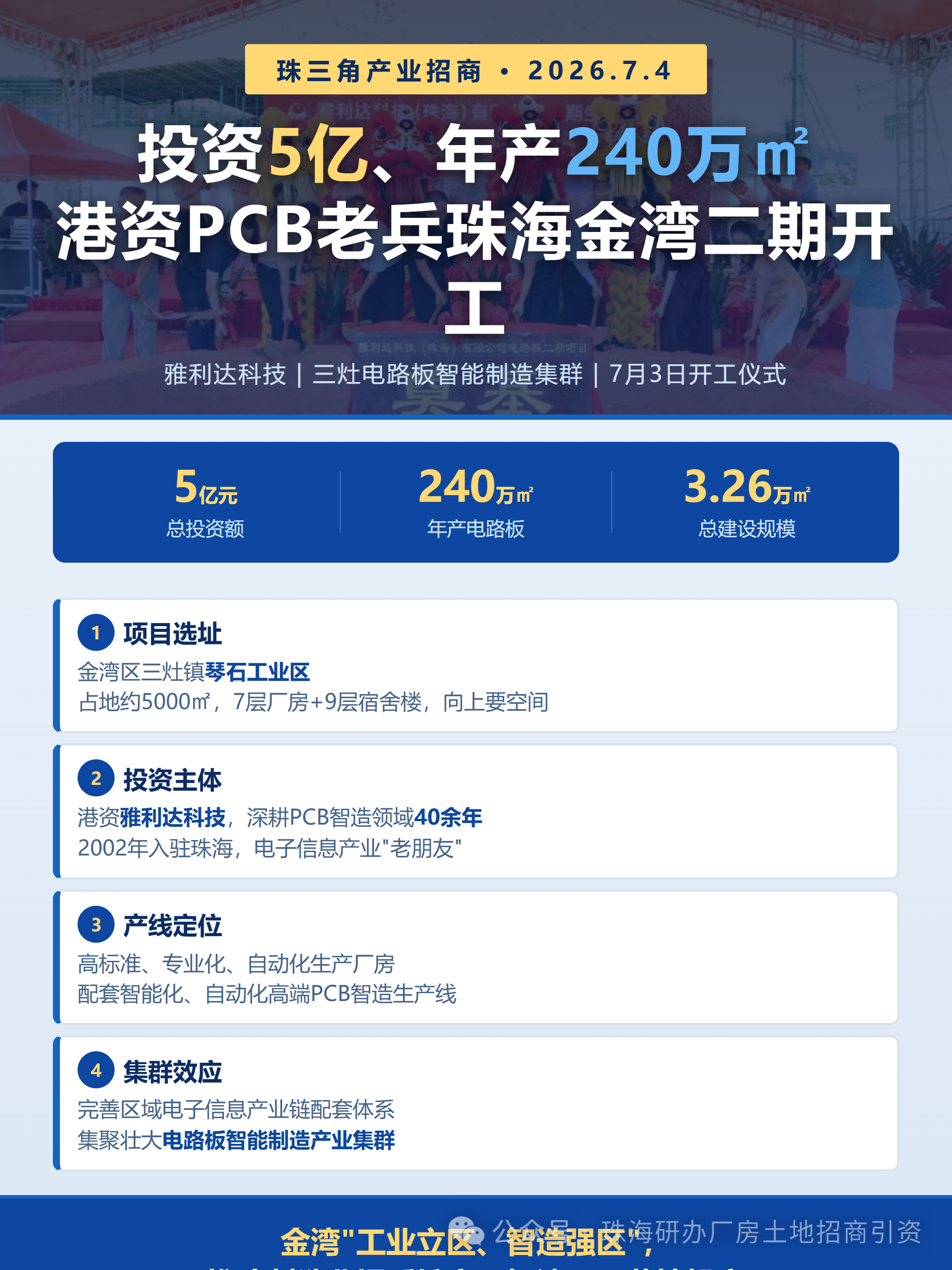 港资PCB企业加码珠海金湾：投资5亿二期项目启动 年产240万平方米