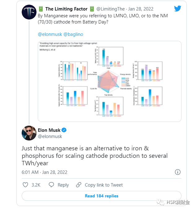 受能源板块提振澳股周二收涨，澳联储加息致使贷款者压力增大，马斯克看好锰并表示有意向研发锰电池（ASX: MGA受惠）（组图） - 4