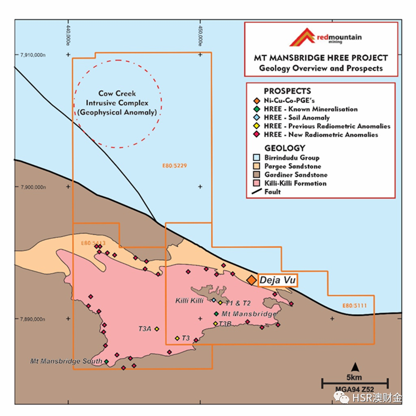 密切关注Red Mountain Mining Limited (ASX: RMX)第二期钻探开始（组图） - 6