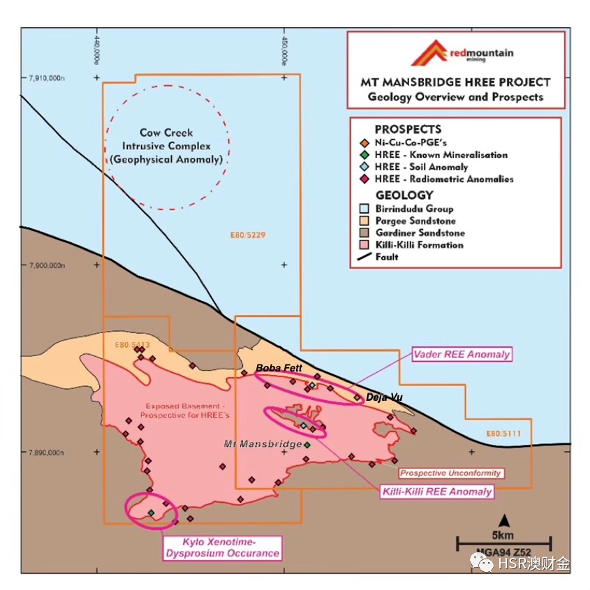 密切关注Red Mountain Mining Limited (ASX: RMX)第二期钻探开始（组图） - 2