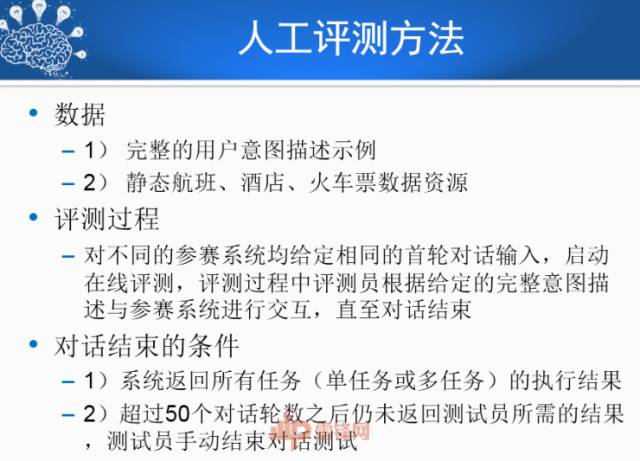 刘挺:人机对话技术的进展