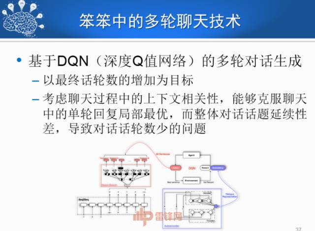 刘挺:人机对话技术的进展