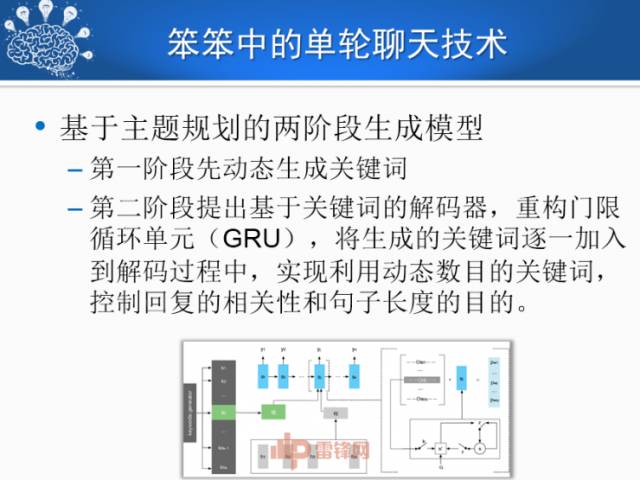 刘挺:人机对话技术的进展