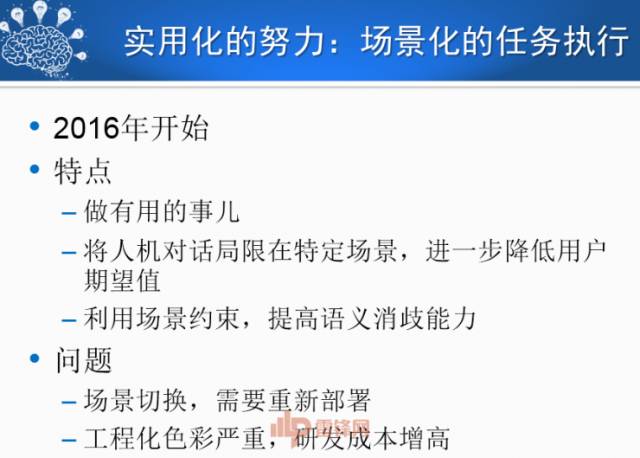 刘挺:人机对话技术的进展