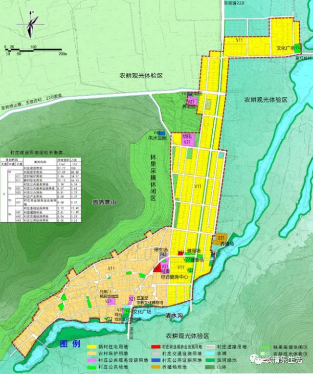 村庄建设用地规划图