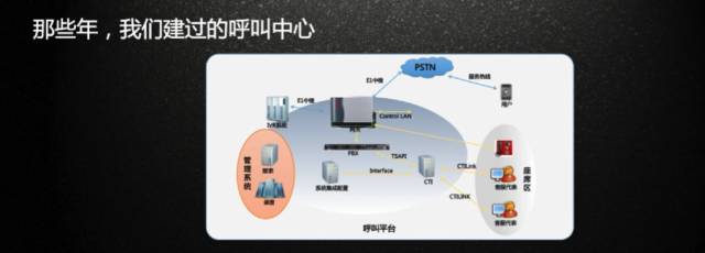 无限联络，极致体验——易谷网络客户大会成功举办
