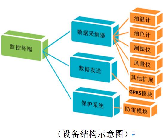 [中央空调节能技术]循环水系统冷却塔节能技改方案详解 