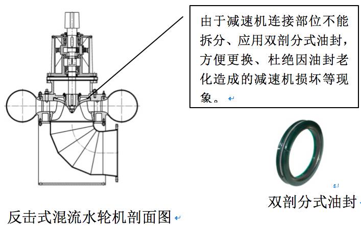 [中央空调节能技术]循环水系统冷却塔节能技改方案详解 