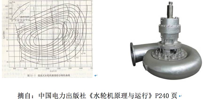 [中央空调节能技术]循环水系统冷却塔节能技改方案详解 