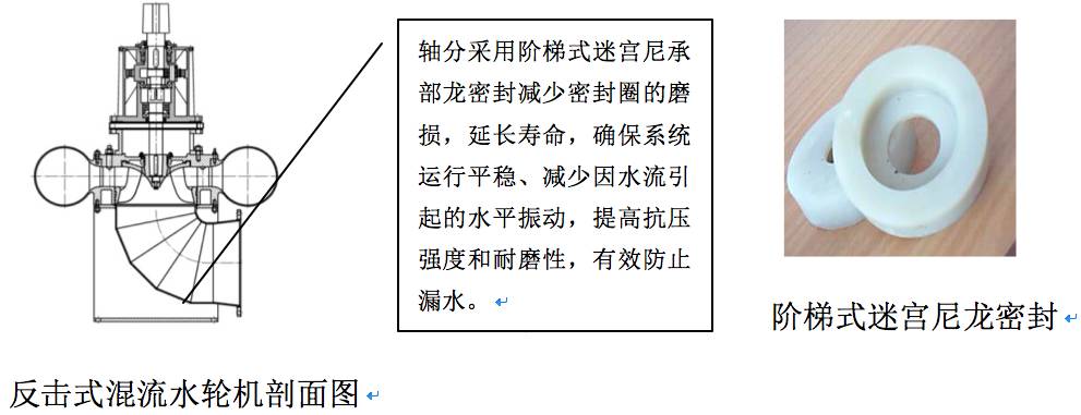 [中央空调节能技术]循环水系统冷却塔节能技改方案详解 