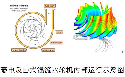 [中央空调节能技术]循环水系统冷却塔节能技改方案详解 