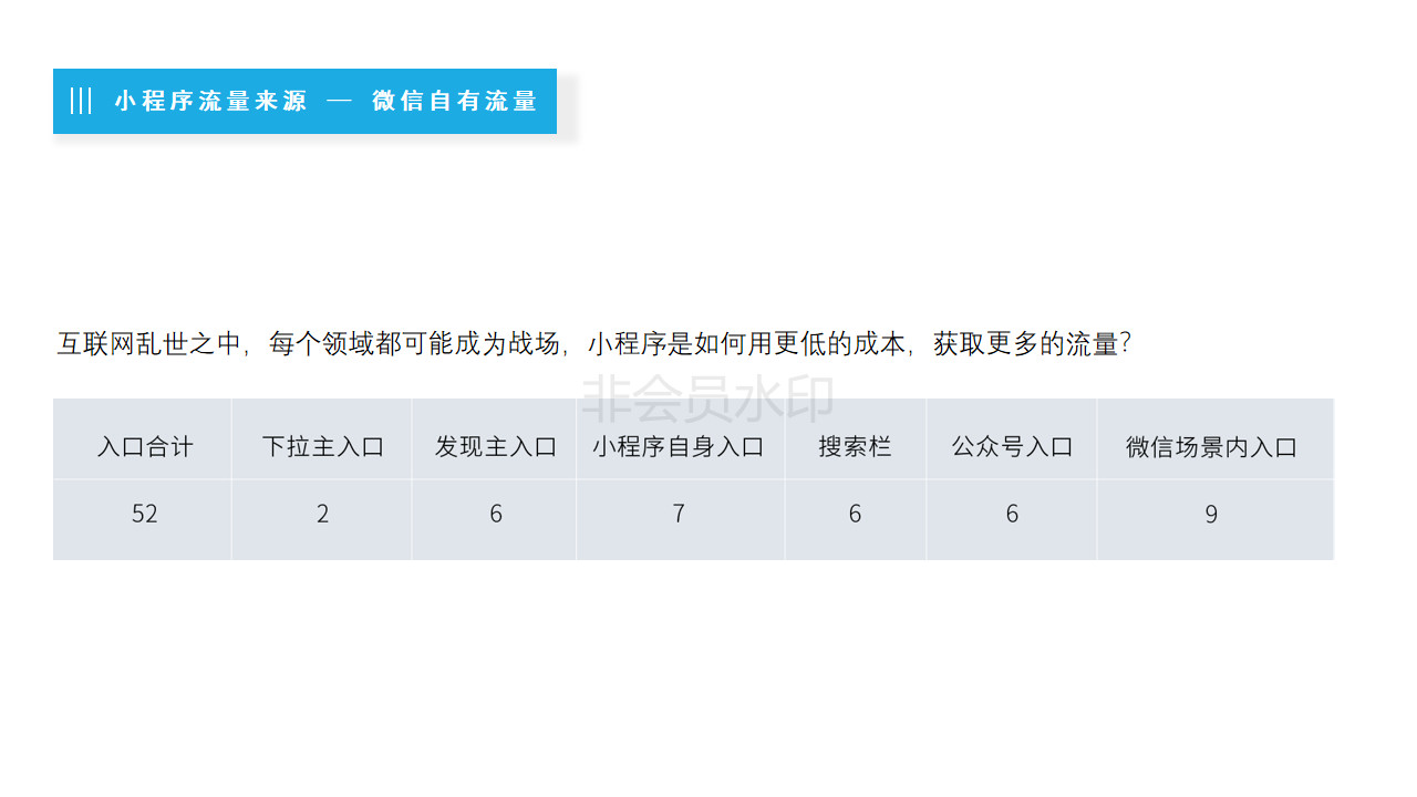 聆才科技培训机构展示案例