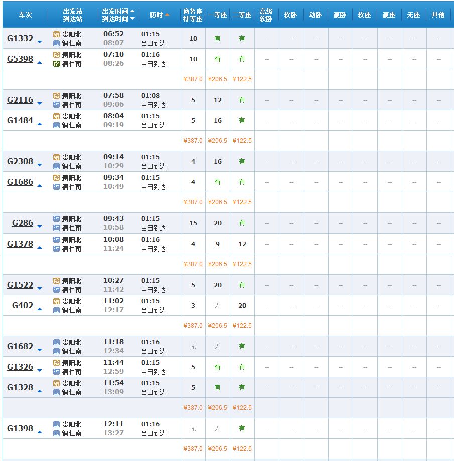 贵阳坐高铁最新票价和时刻表出炉!太实用了,快转给回家过年的人!