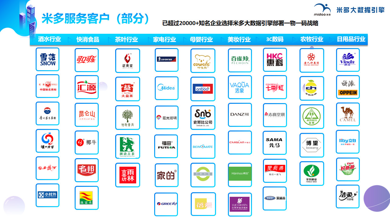 一物一码选米多大数据引擎