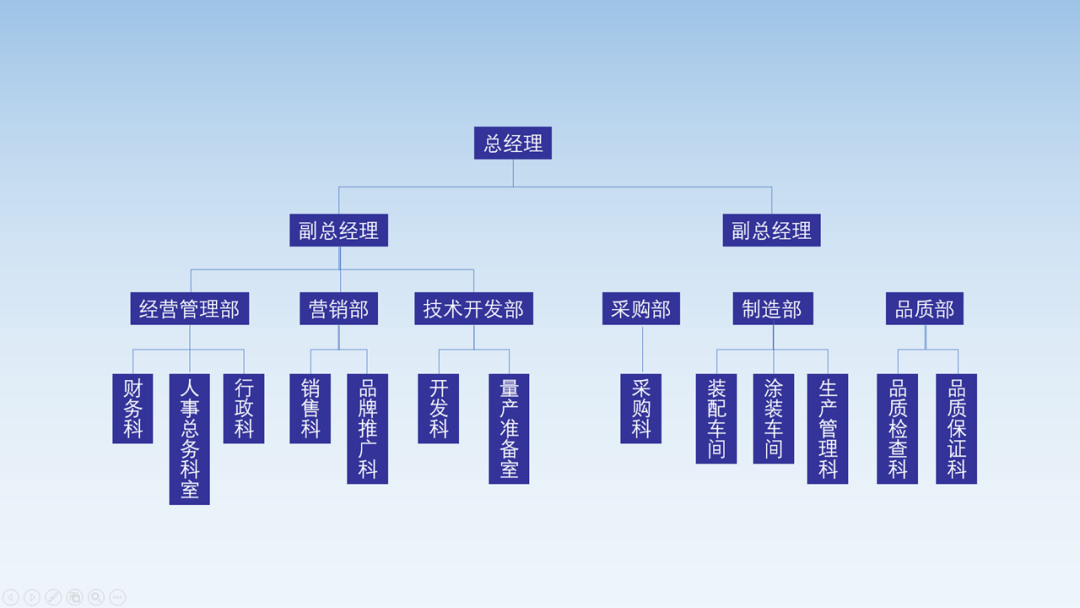 白.图黑箭头_红箭头斗图_流程图箭头