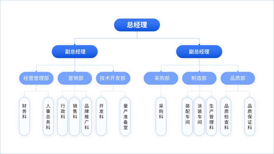 白.图黑箭头_红箭头斗图_流程图箭头