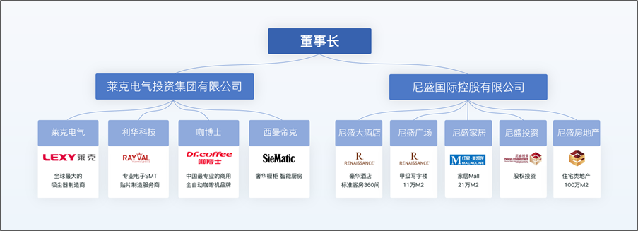 红箭头斗图_流程图箭头_白.图黑箭头