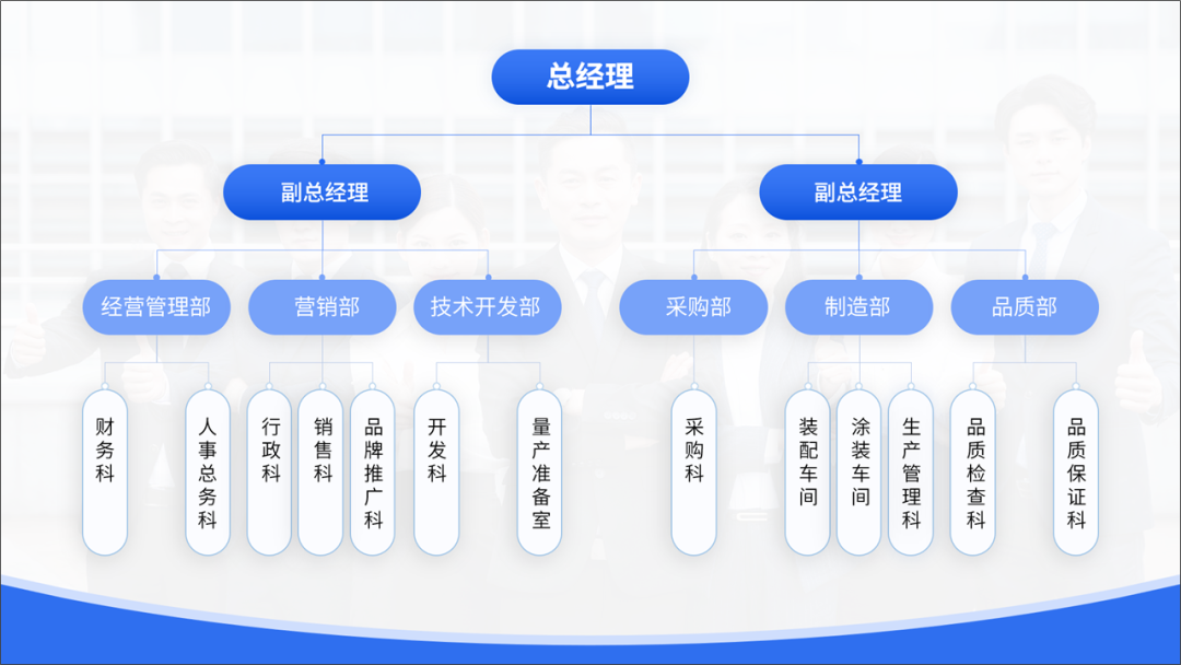 流程图箭头_红箭头斗图_白.图黑箭头