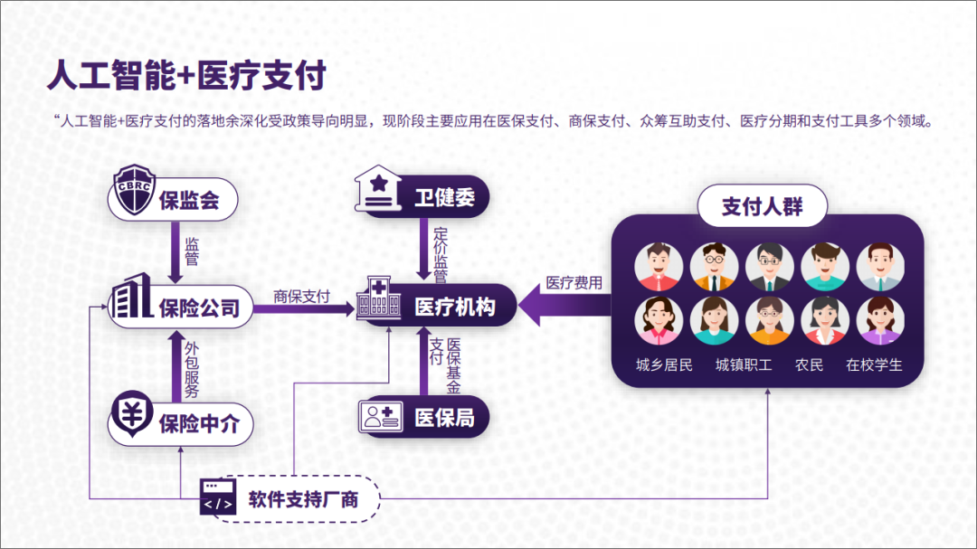 流程图箭头_白.图黑箭头_红箭头斗图