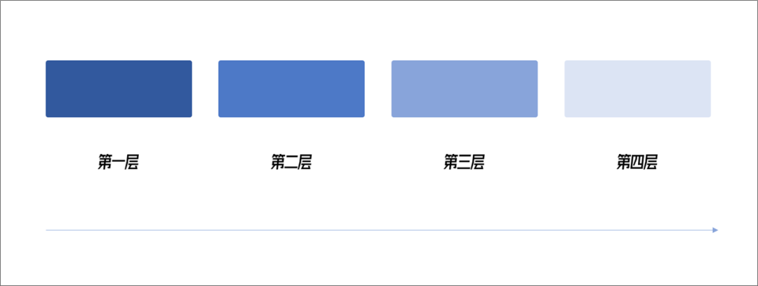 流程图箭头_红箭头斗图_白.图黑箭头