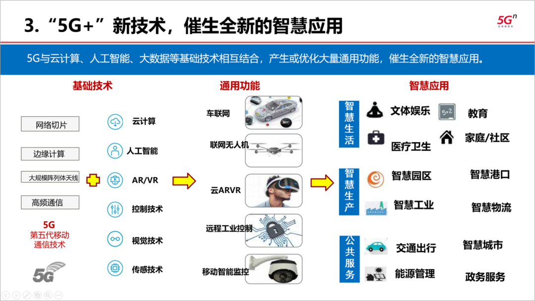 流程图箭头_白.图黑箭头_红箭头斗图