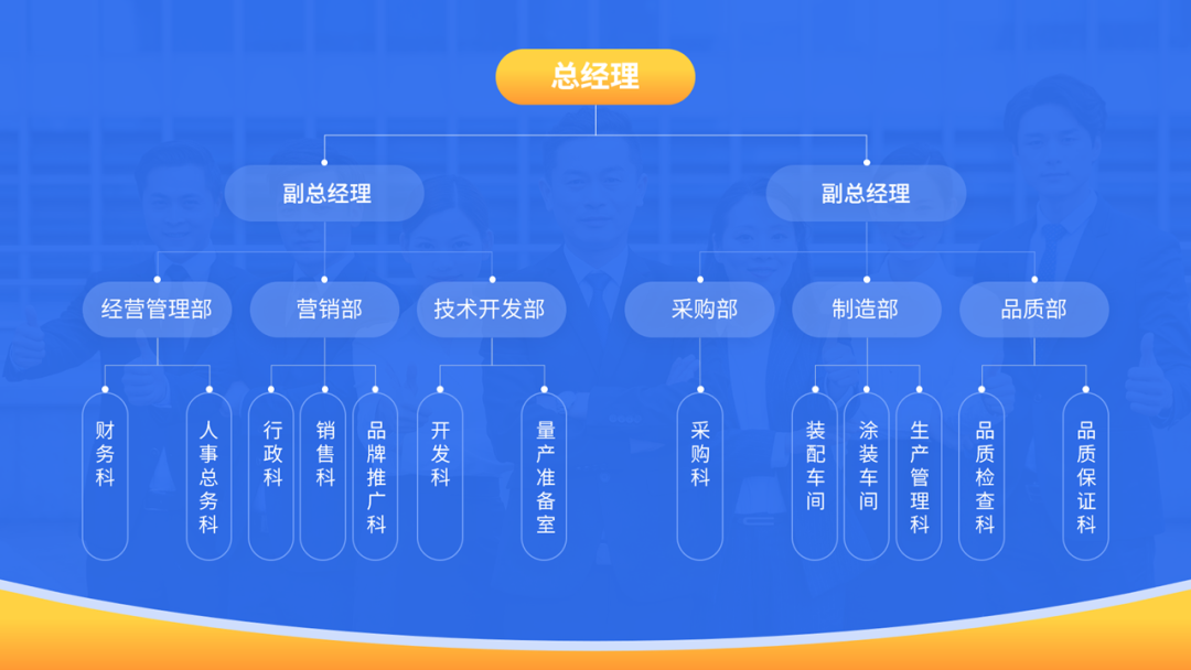 白.图黑箭头_流程图箭头_红箭头斗图