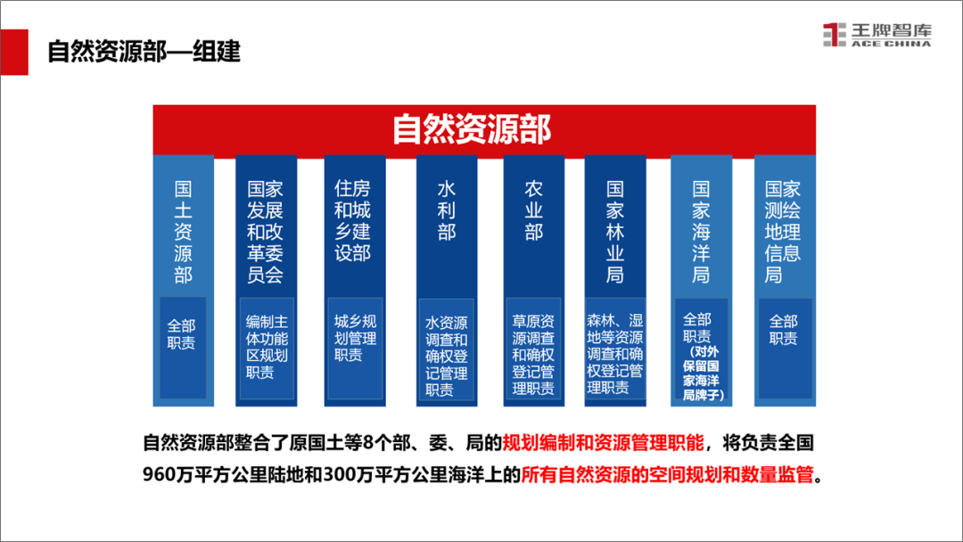 流程图箭头_红箭头斗图_白.图黑箭头