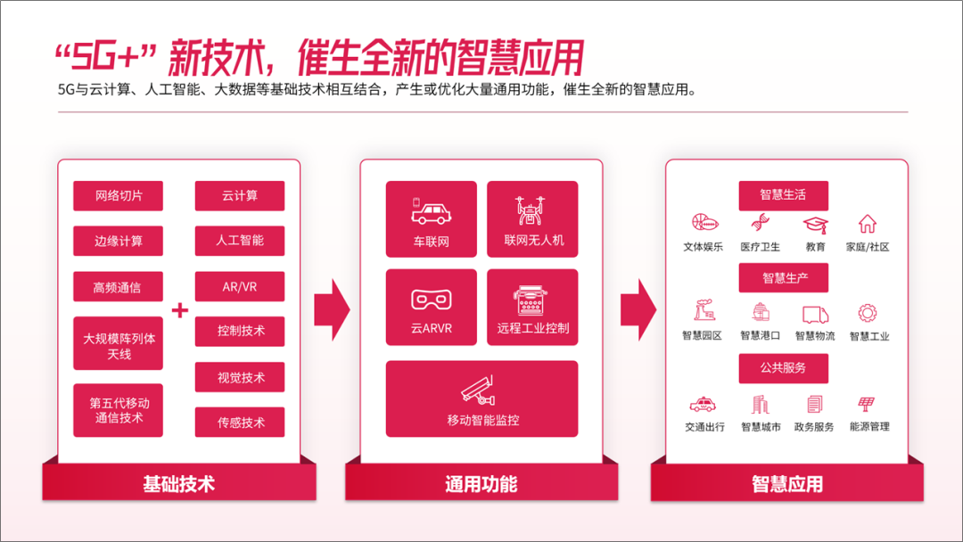 红箭头斗图_流程图箭头_白.图黑箭头