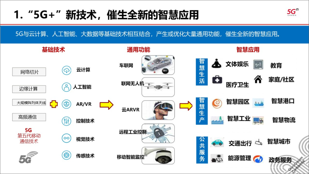 流程图箭头_红箭头斗图_白.图黑箭头