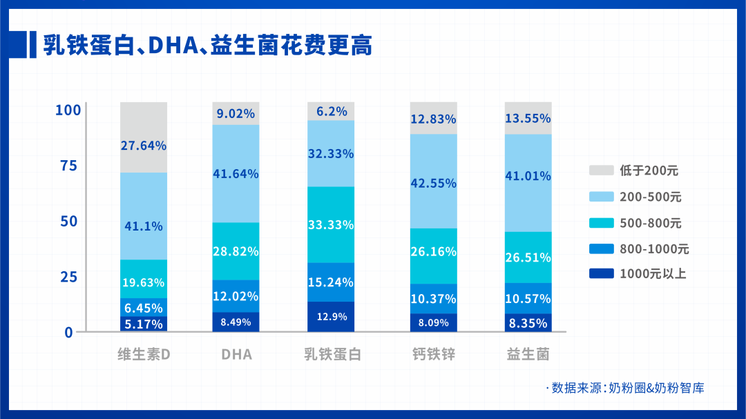 宝宝营养粥的做法_宝宝营养品_孕妇的营养汤品