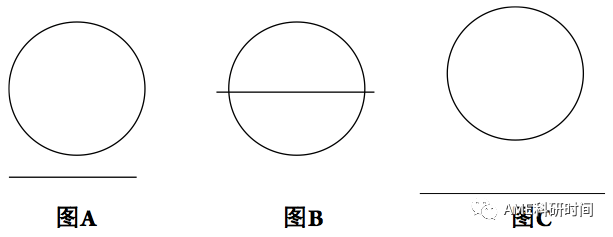 管型吻合器怎么用完全腹腔镜下全胃切除术后的消化道重建——7种食管空肠吻合方法_https://www.jmylbn.com_新闻资讯_第55张