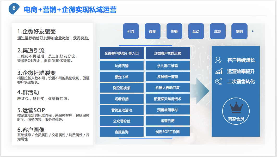 北京活动时文化传媒有限公司
