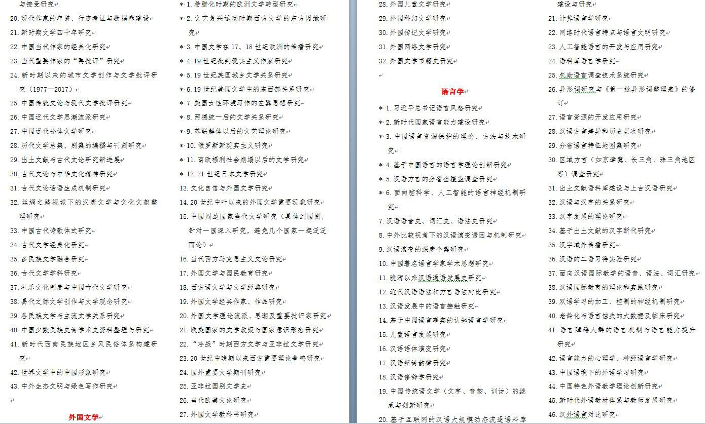 国家社会科学基金项目