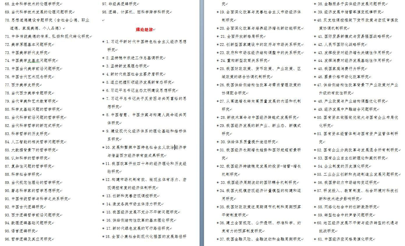 国家社会科学基金项目