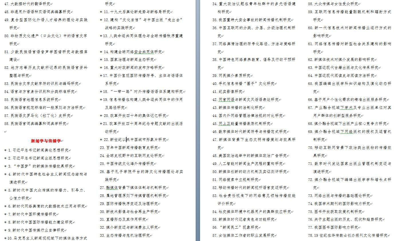 国家社会科学基金项目