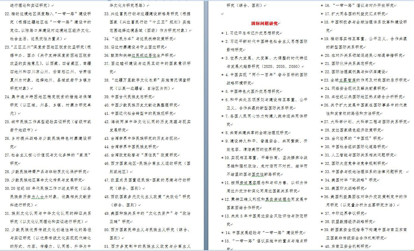 国家社会科学基金项目