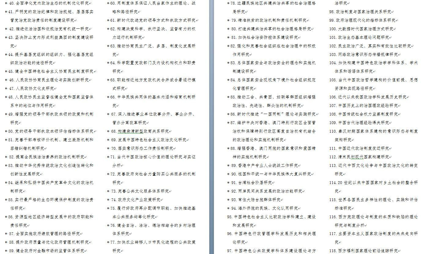 国家社会科学基金项目