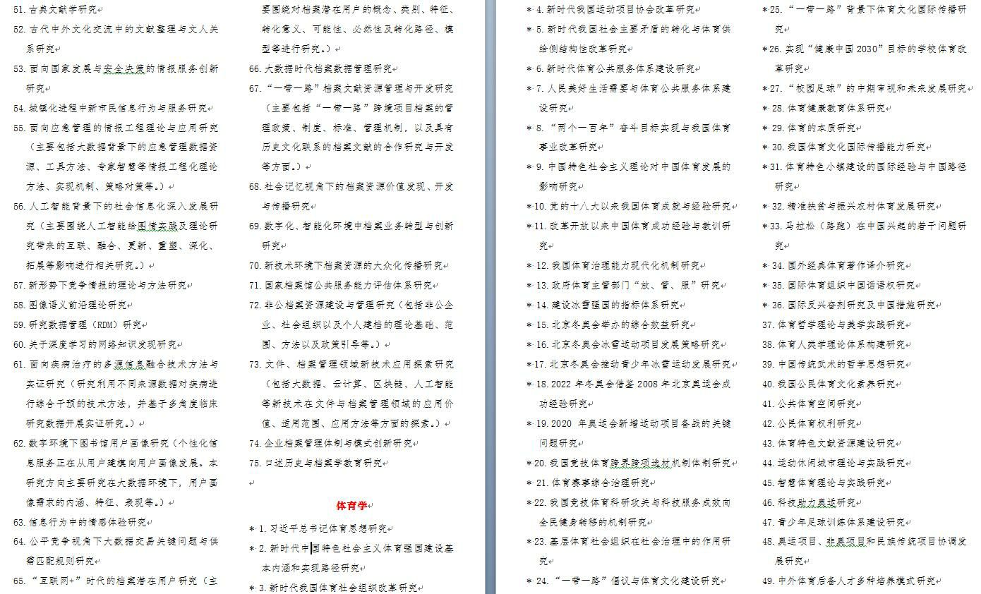 国家社会科学基金项目