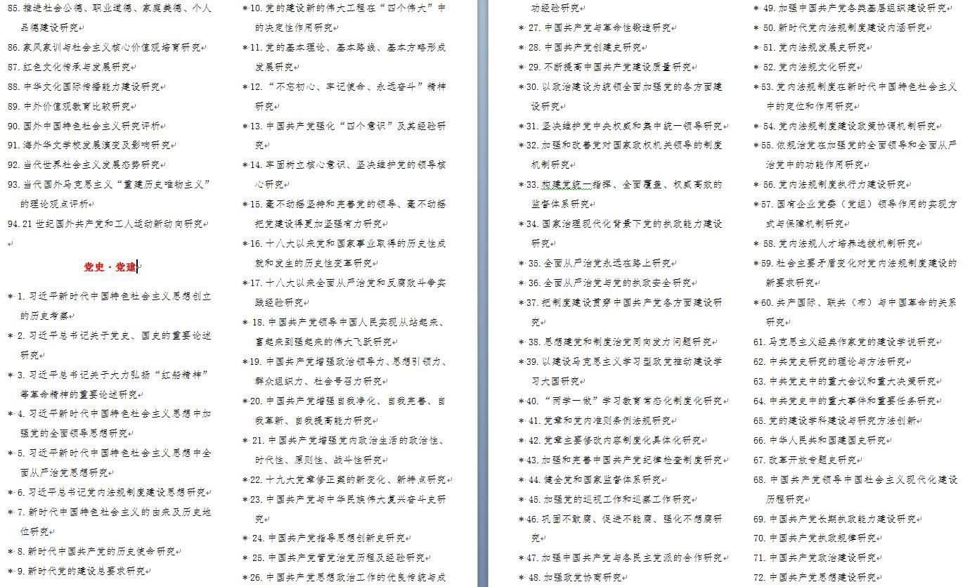 国家社会科学基金项目